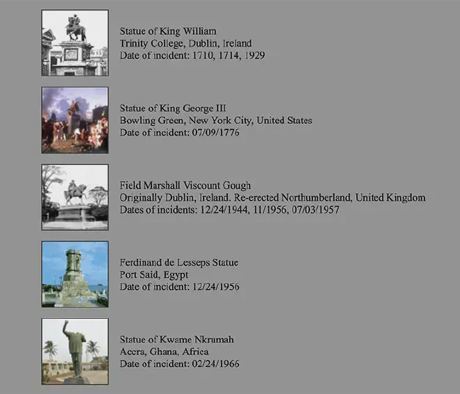 Defaced Monuments